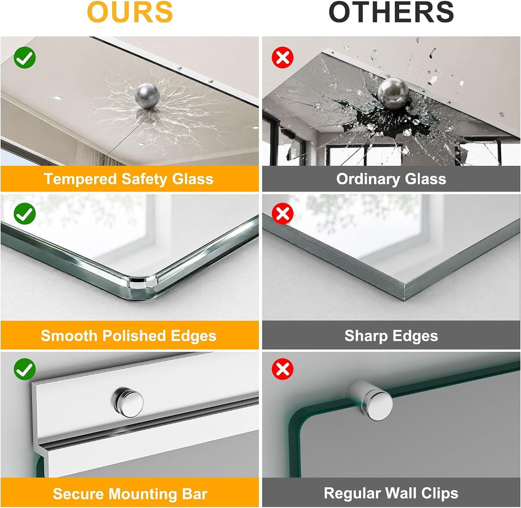 Unbreakable Commercial Grade Wall Mounted Gym Mirror